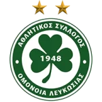 Omonia-FC_b